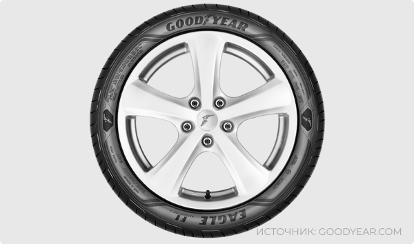 GoodYear Eagle F1 Asymmetric 3